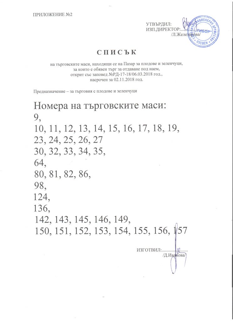 Търг от 02.11.2018 за маси